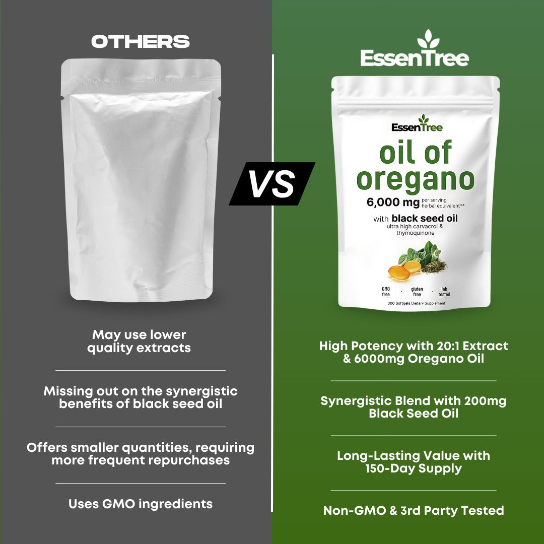 High-Potency Oil Of Oregano