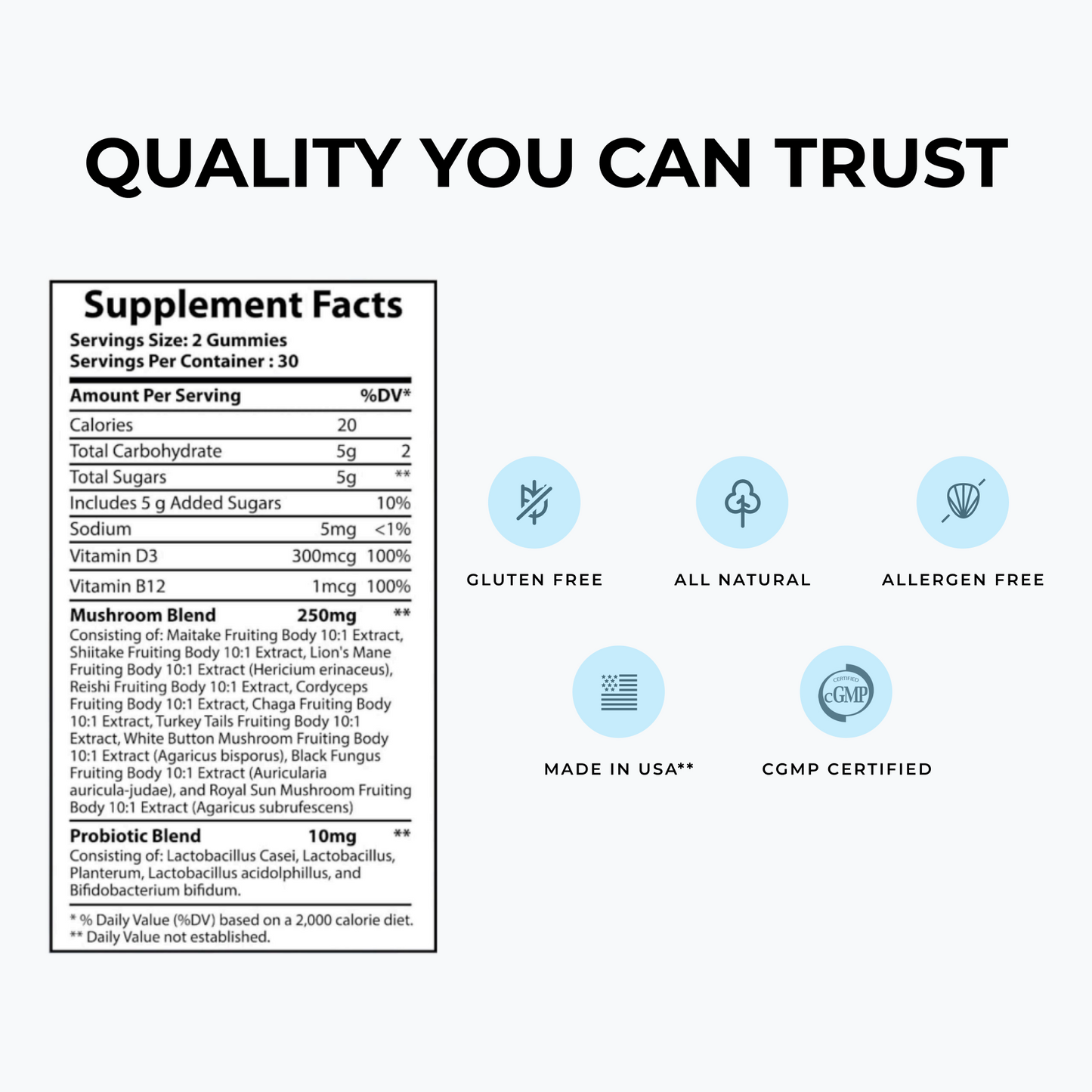 Boost Energy & Focus Naturally